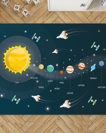 Solar System Kids Play Mat